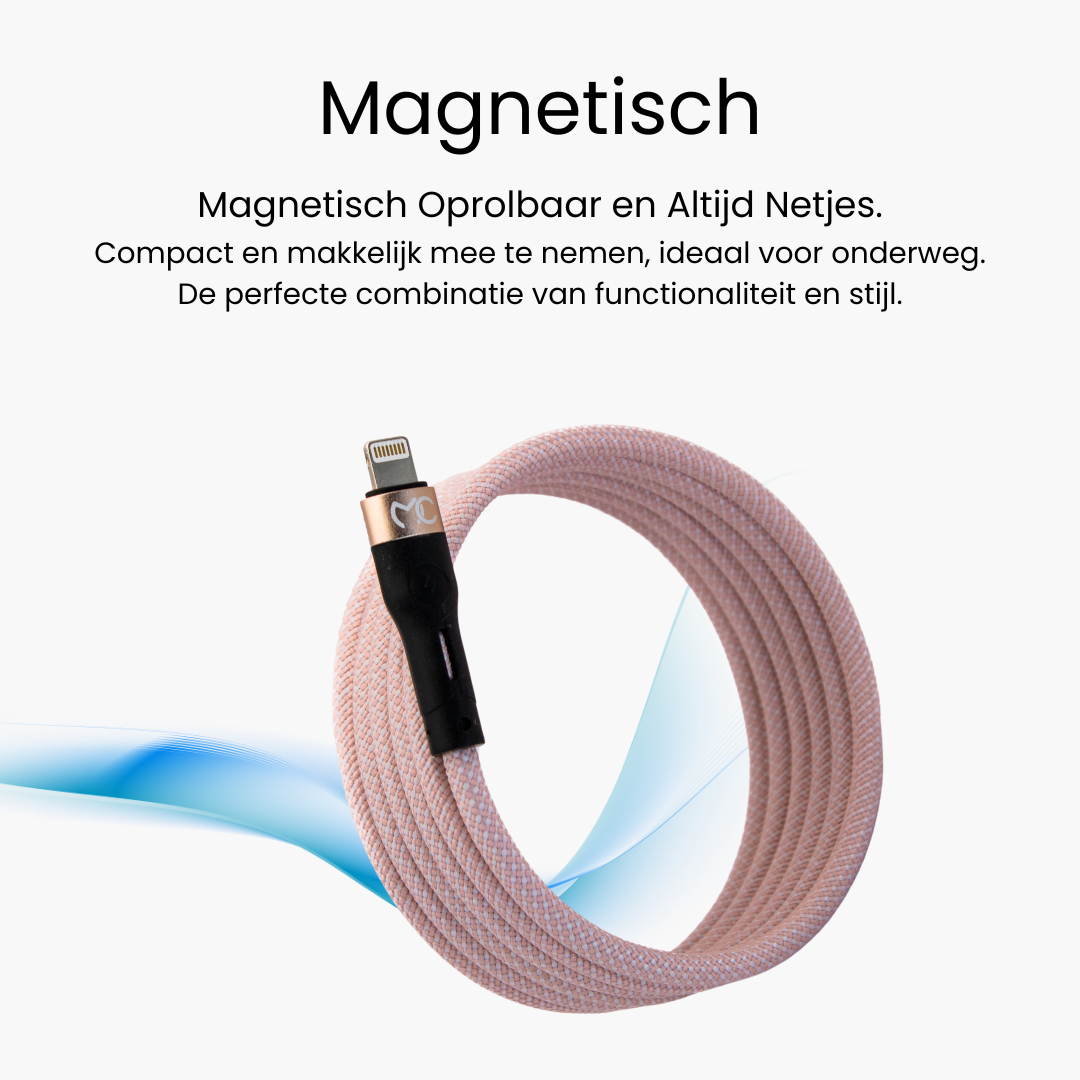 USB-C naar USB-C