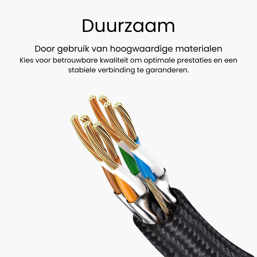 USB-C naar USB-C