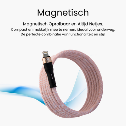 USB-C naar USB-C